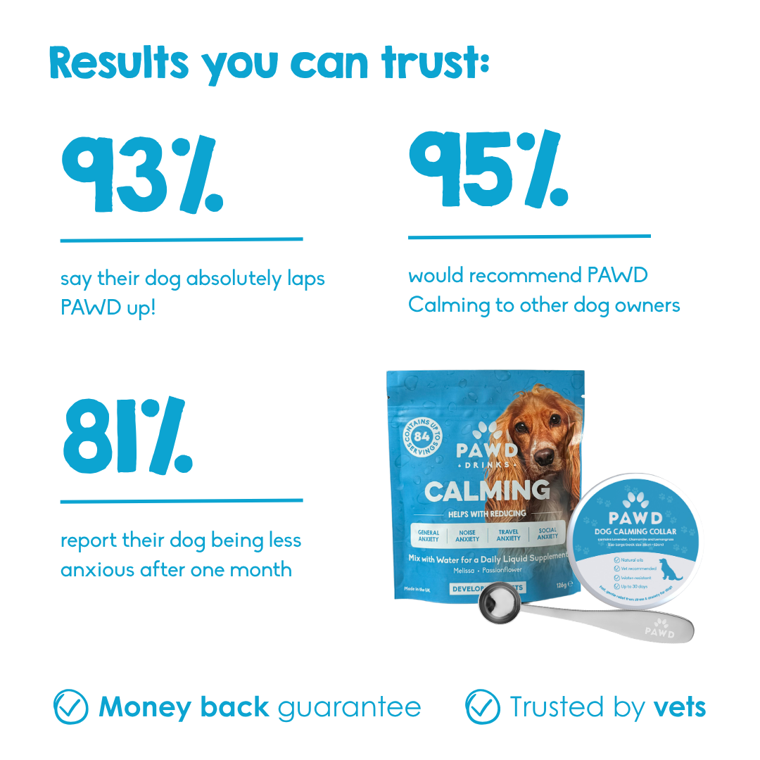 PAWD results statistics